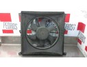 ELECTROVENTILADOR 