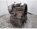 CAJA CAMBIOS HDU 