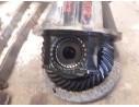 GRUPO DIFERENCIAL HY1350 