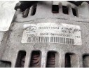 ALTERNADOR ms1022118354 