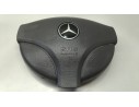AIRBAG DELANTERO IZQUIERDO 1684600198FKZ 