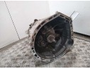 CAJA CAMBIOS 716633 