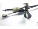 SIRGAS DEL CAMBIO 349357827RF 