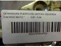 CERRADURA PUERTA DELANTERA IZQUIERDA 95240