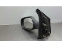 RETROVISOR IZQUIERDO 
