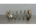 MUELLE SUSPENSION TRASERA 
