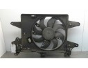 ELECTROVENTILADOR 