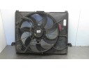 ELECTROVENTILADOR 