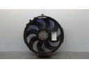 ELECTROVENTILADOR 