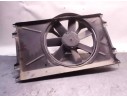 ELECTROVENTILADOR 