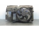 ELECTROVENTILADOR 