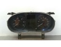 CUADRO INSTRUMENTOS 216709164 