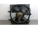 ELECTROVENTILADOR 