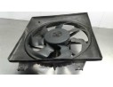 ELECTROVENTILADOR 