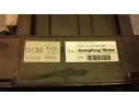 MANDO CLIMATIZADOR 6870009070 