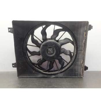 ELECTROVENTILADOR 