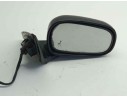 RETROVISOR DERECHO CRB107130PMP 
