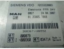 UNIDAD CONTROL ECU A2C53220803 81258057068 3683671V00552