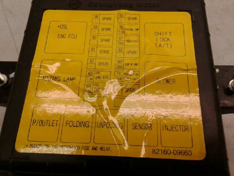 Recambio de centralita bsi para ssangyong kyron 270 spr xdi premium 4wd referencia OEM IAM 8216009660  