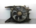 ELECTROVENTILADOR 8200065257 