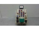 CAJA FUSIBLES 