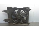 ELECTROVENTILADOR 8200151464 