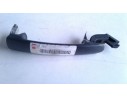 MANETA EXTERIOR DELANTERA IZQUIERDA 3B0837207 