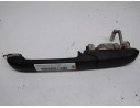 MANETA EXTERIOR TRASERA IZQUIERDA 3A0839205A 