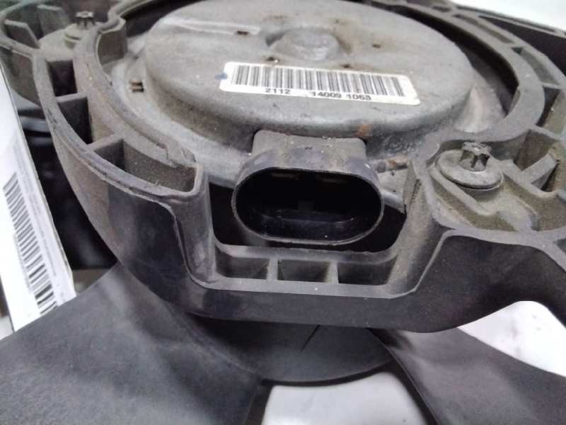 Recambio de electroventilador para renault clio grandtour dynamique referencia OEM IAM 21481AY610  