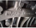 MOTOR COMPLETO B47D20A 