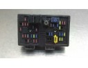 CAJA FUSIBLES 96821082 