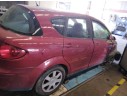 SEAT TOLEDO (5P2)