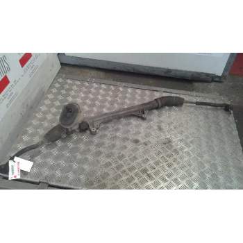 CAJA DIRECCION 