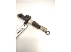 Recambio de bombin embrague para bmw 5 (e12) 528 i referencia OEM IAM 21521150782  