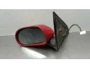 RETROVISOR DERECHO 