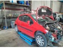 PEUGEOT 207/207+ (WA_, WC_)