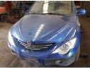 SSANGYONG ACTYON
