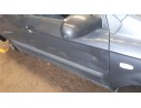 HYUNDAI GETZ (TB)