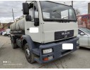 MAN 14255