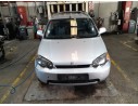 HONDA HR-V (GH)