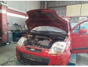 CHEVROLET MATIZ (M200, M250)