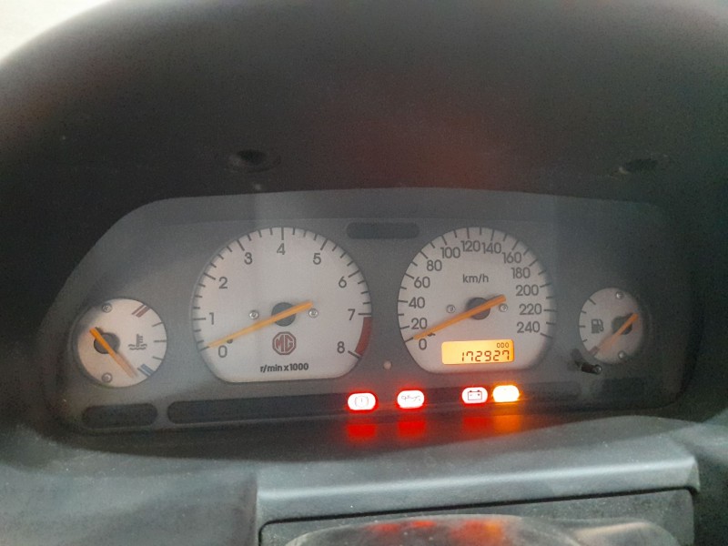 mg mg zr del año 2004