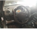 SUBARU JUSTY IV