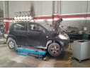 SUBARU JUSTY IV