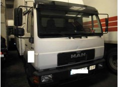 man 10.223 del año 1995