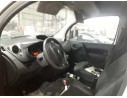 RENAULT KANGOO (F/KC0)
